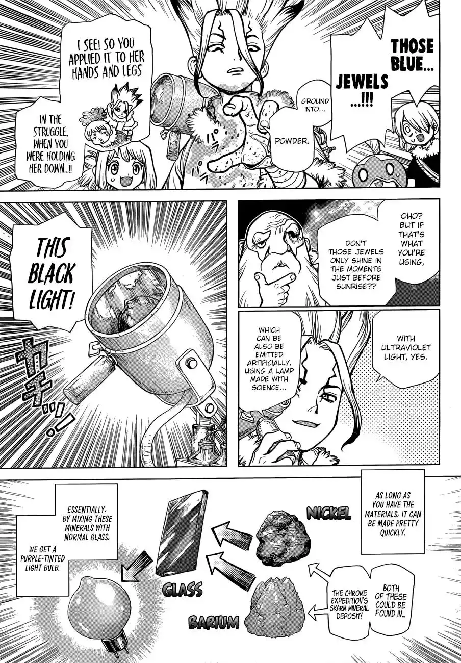 Dr. Stone Chapter 63 4